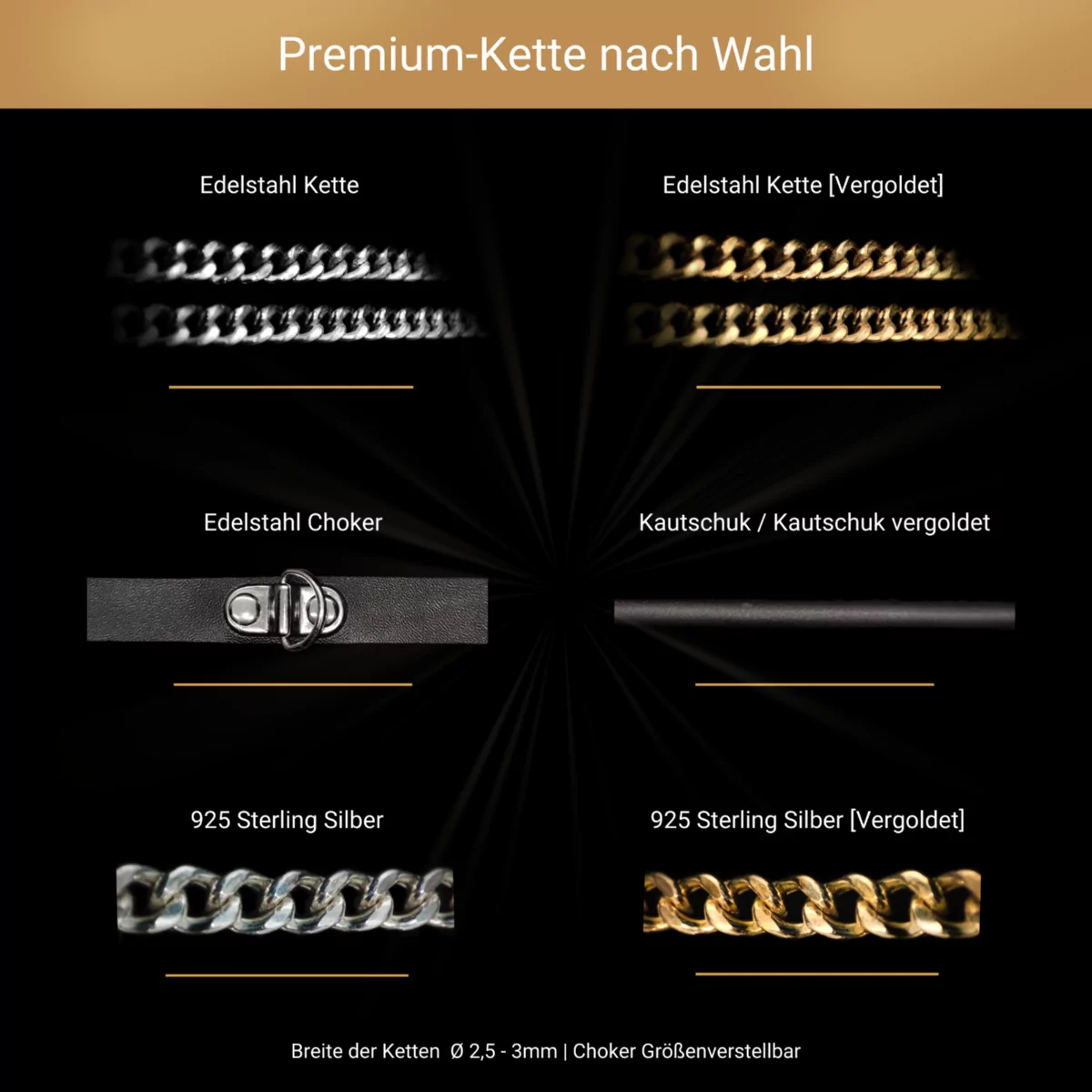 Zum Kauf verfügbare Ketten-Varianten für Orgonit Anhänger & spirituellen Schmuck. Edelstahl, Choker, Kautschuk & Sterling Silber.